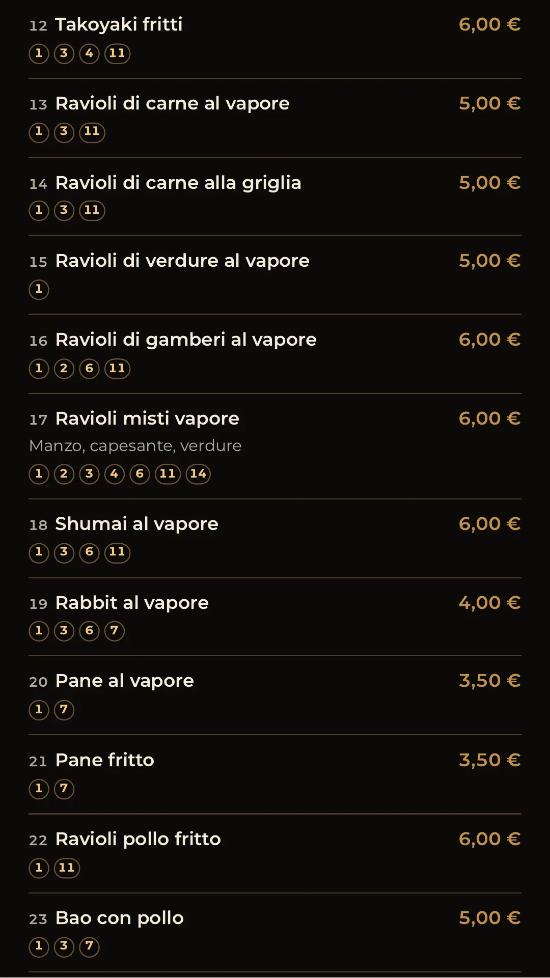 Menù completo, pagina 20 di 32
