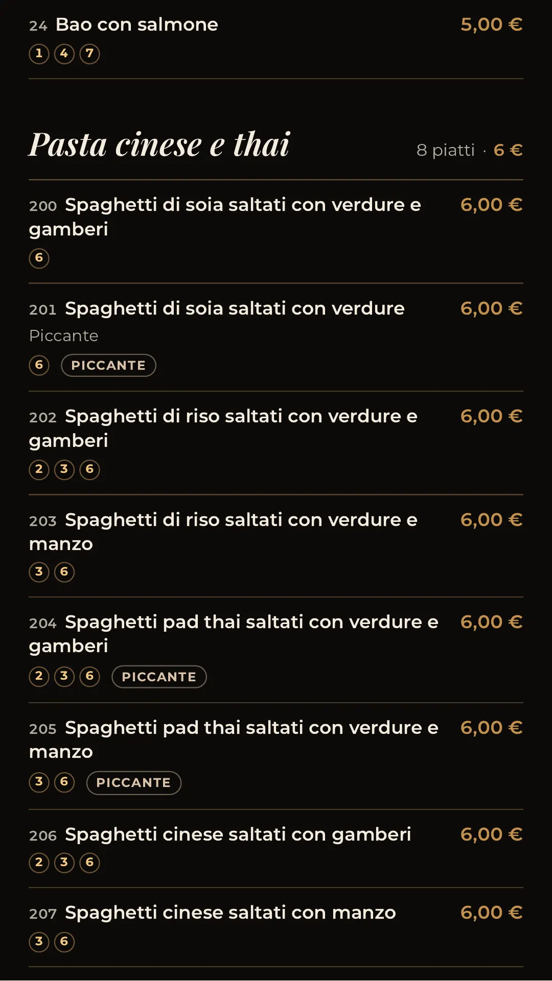 Menù completo, pagina 21 di 32